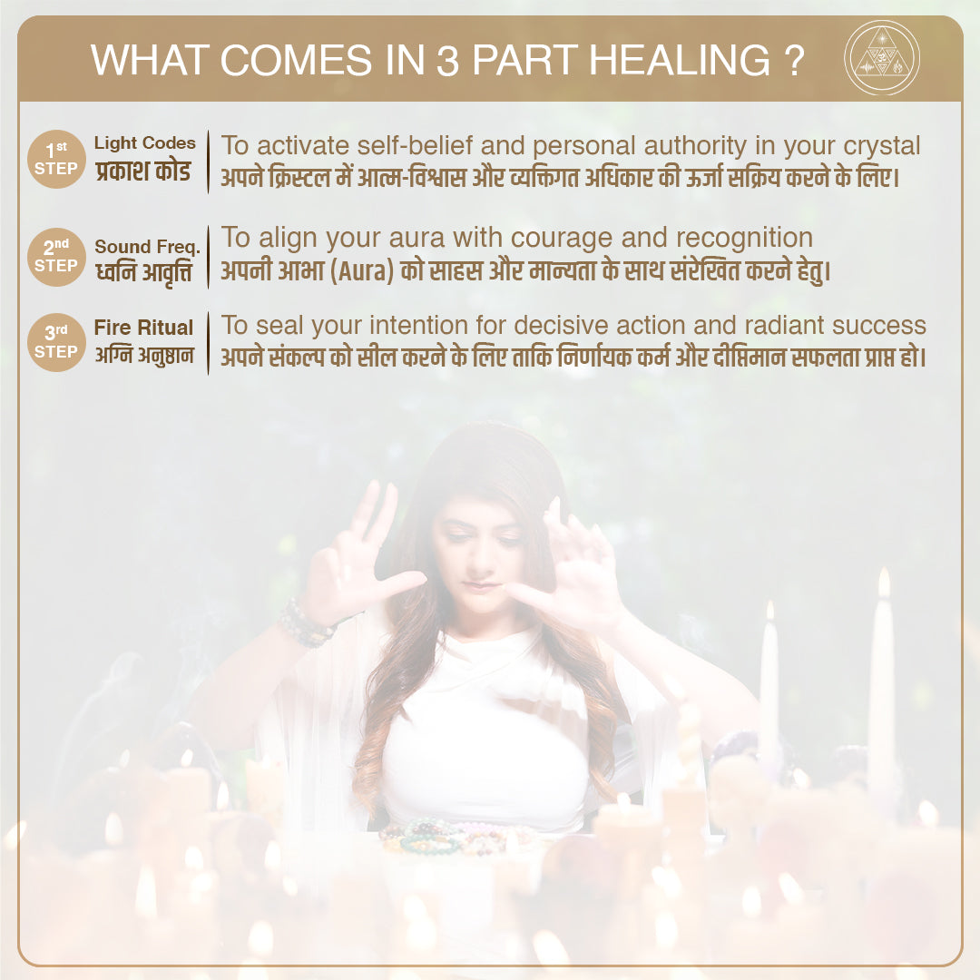Sunstone - Confidence & Leadership Combo
