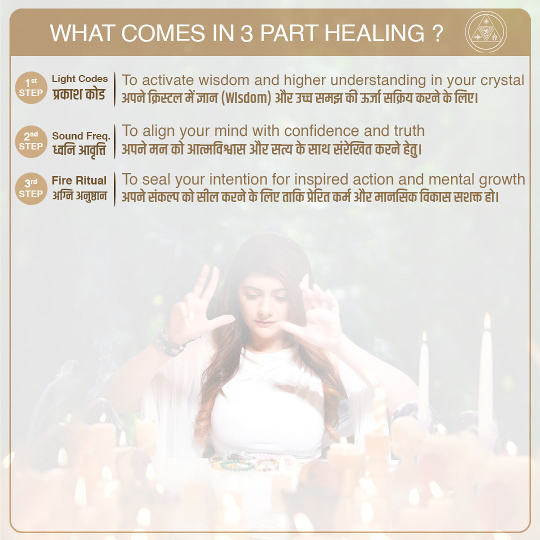 Citrine - Wisdom & Positivity Combo